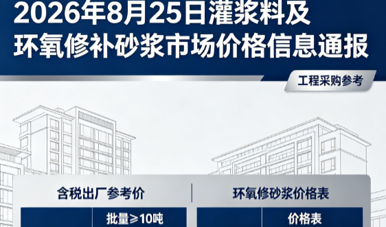 泗县2026年8月25日灌浆料及环氧修补砂浆市场价格信息通报